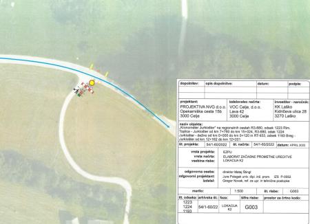 Popolna zapora ceste zaradi kolesarskega kronometra 2